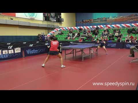 Bikbaeva - Shibaeva.Second finale.Russian Premier League.Play-off 2019.