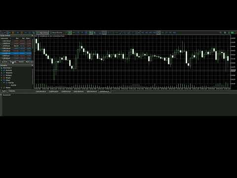 Video Auto Template Master Service