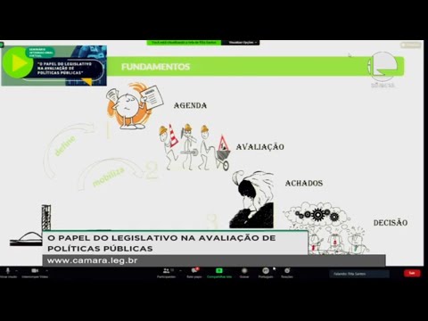 Seminário virtual - O papel do Legislativo na avaliação de políticas públicas – 03/12/2020