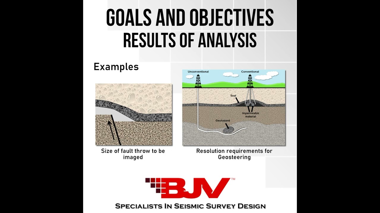 Seismic Survey Design: Goals and Objectives in  your Data Analysis