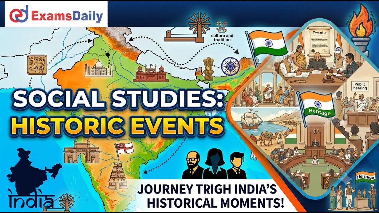 General Studies - Historic events - PYQ -Competiiive exams