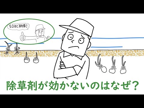 SGH09: 水生環境に対する危険性