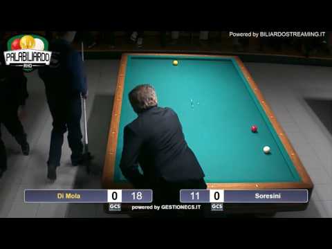 Tabellone Nazionali 3 Prova Btp Soresini Vs Di Mola