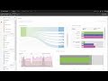 Quick Overview of Analysis Workspace Adobe analytics