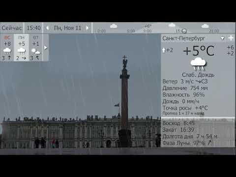 Погода. Санкт-Петербург. 10 - 12 ноября 19 г.