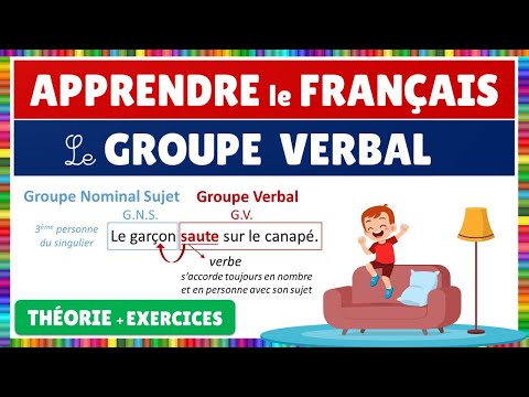 Grammaire : Le groupe verbal