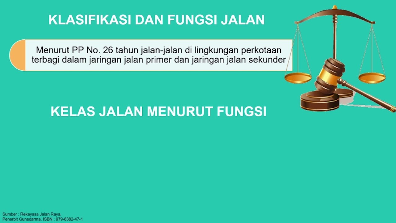 Teknik Jalan Raya #1