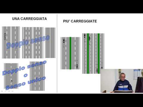 Segnaletica Orizzontale