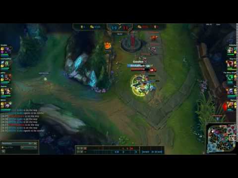 Jax vs Riven ( Fast q combo )