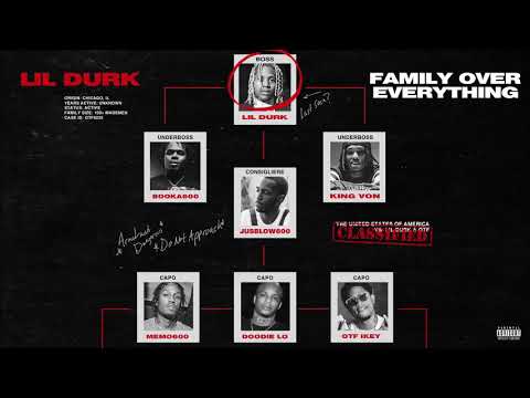 Lil Durk & Only The Family - The Hood feat. Booka600 (Official Audio)