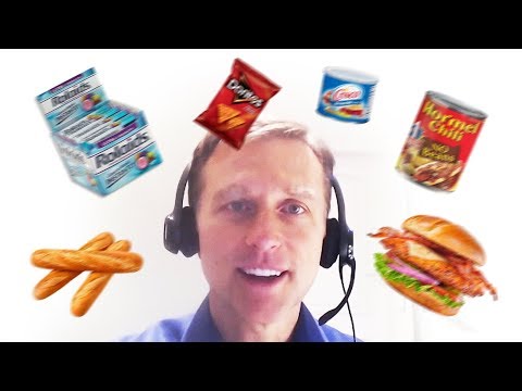 What is a Ketone Explained By Dr Berg