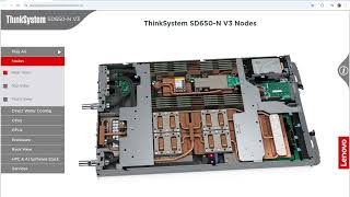 Lenovo Water Cooling SD650-N V3
