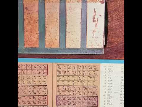 Paul DeMarinis “Songs Without Throats” 2019 Black Truffle