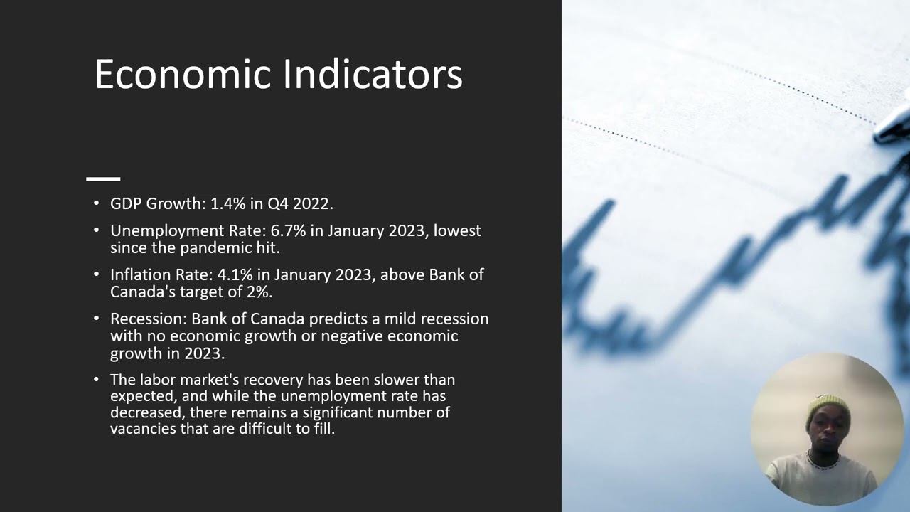 Econs powerpoint monetary policy