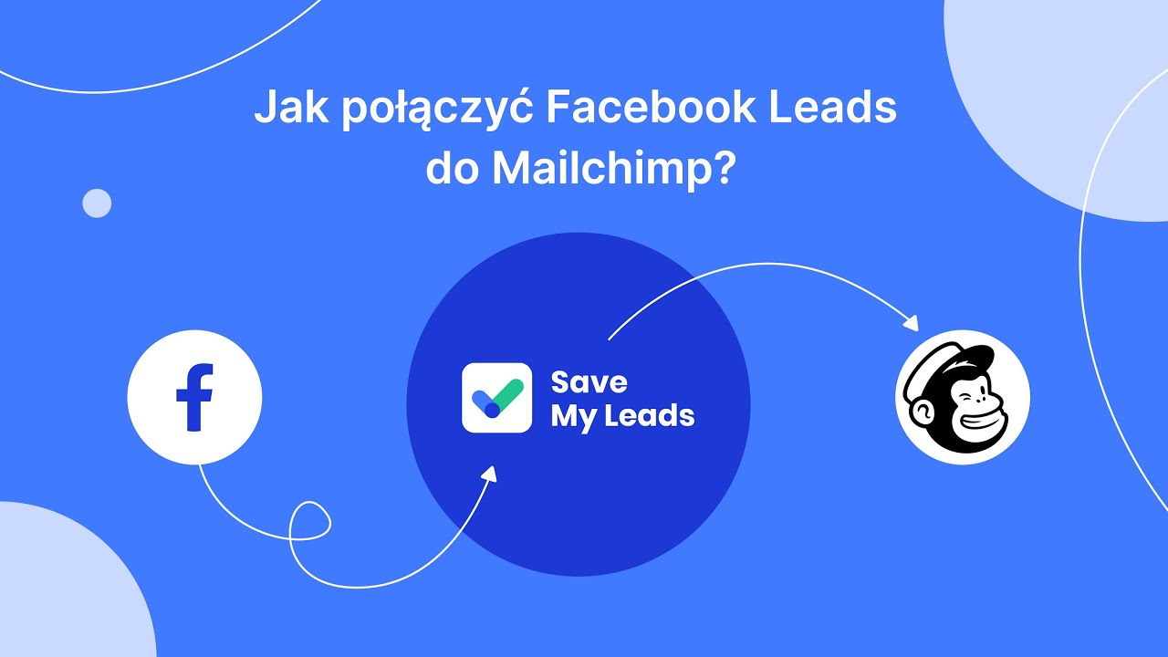 Jak podłączyć Facebooka prowadzi reklamy do Mailchimp