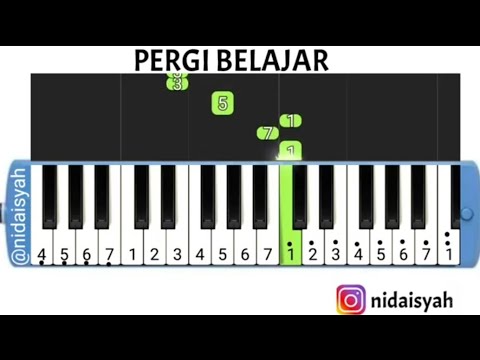 NOT ANGKA PIANIKA PERGI BELAJAR