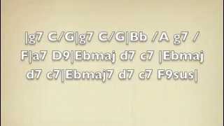 Saving All My Love For You - Whitney Houston Karaoke and Backing Track