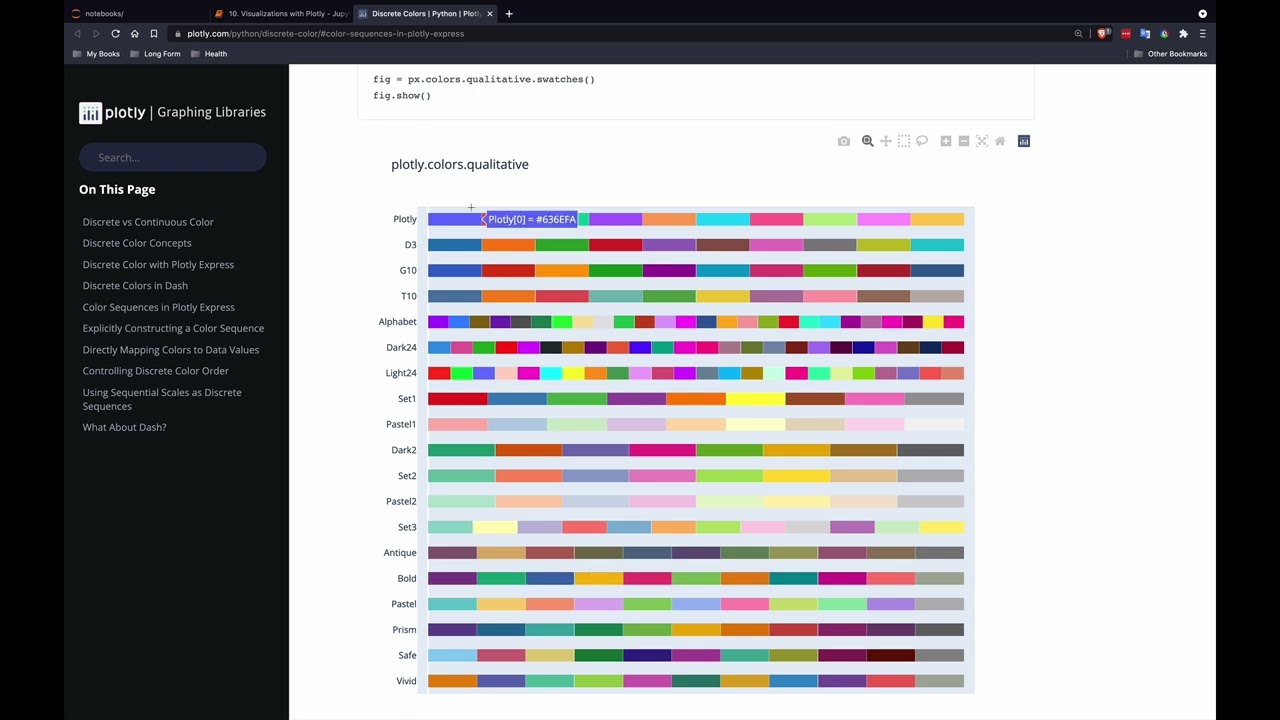 4 Creating a Figure with Multiple Traces