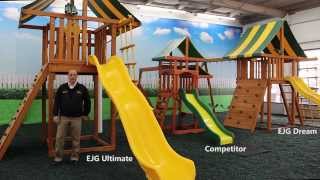 Wooden Swing Sets & Playsets by Eastern Jungle Gym