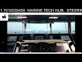 Steering Gear System On Bridge Important Tips For Deck Officers