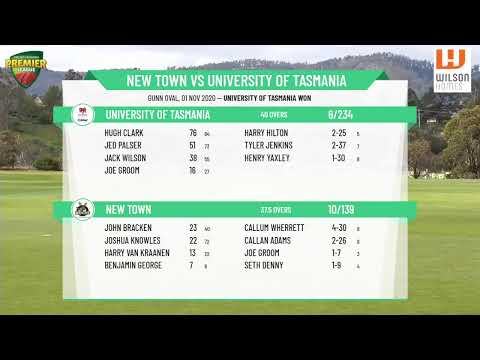 CTPL Premier League Boy's Under 15 One-Day Round 3 - New Town v University of Tasmania