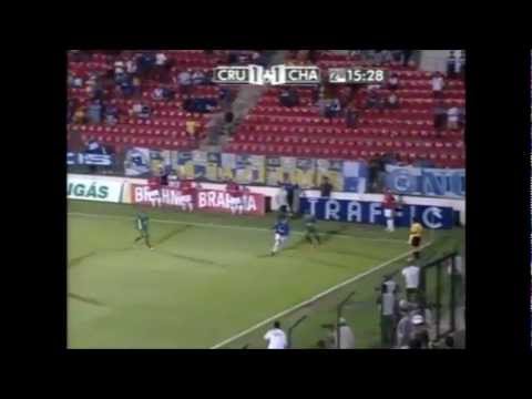 Willian - Ala-esquerdo, volante.