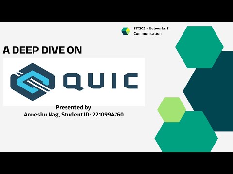 Master Basics of QUIC Protocol in 10 Minutes!