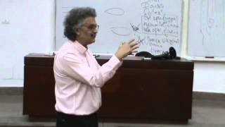 19) Dr.Hussein Khairy 18-1-2015 [ Anatomy of the Inguinal Canal ]