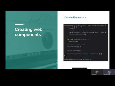 Custom Web Components (Hindi)