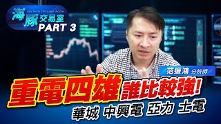 重電元神回歸! 誰強誰弱分析給你聽 #華城 #中興電 #亞力 #士電 (圖)