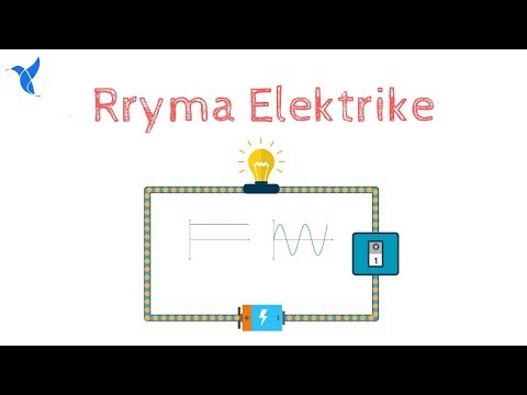 Rryma elektrike