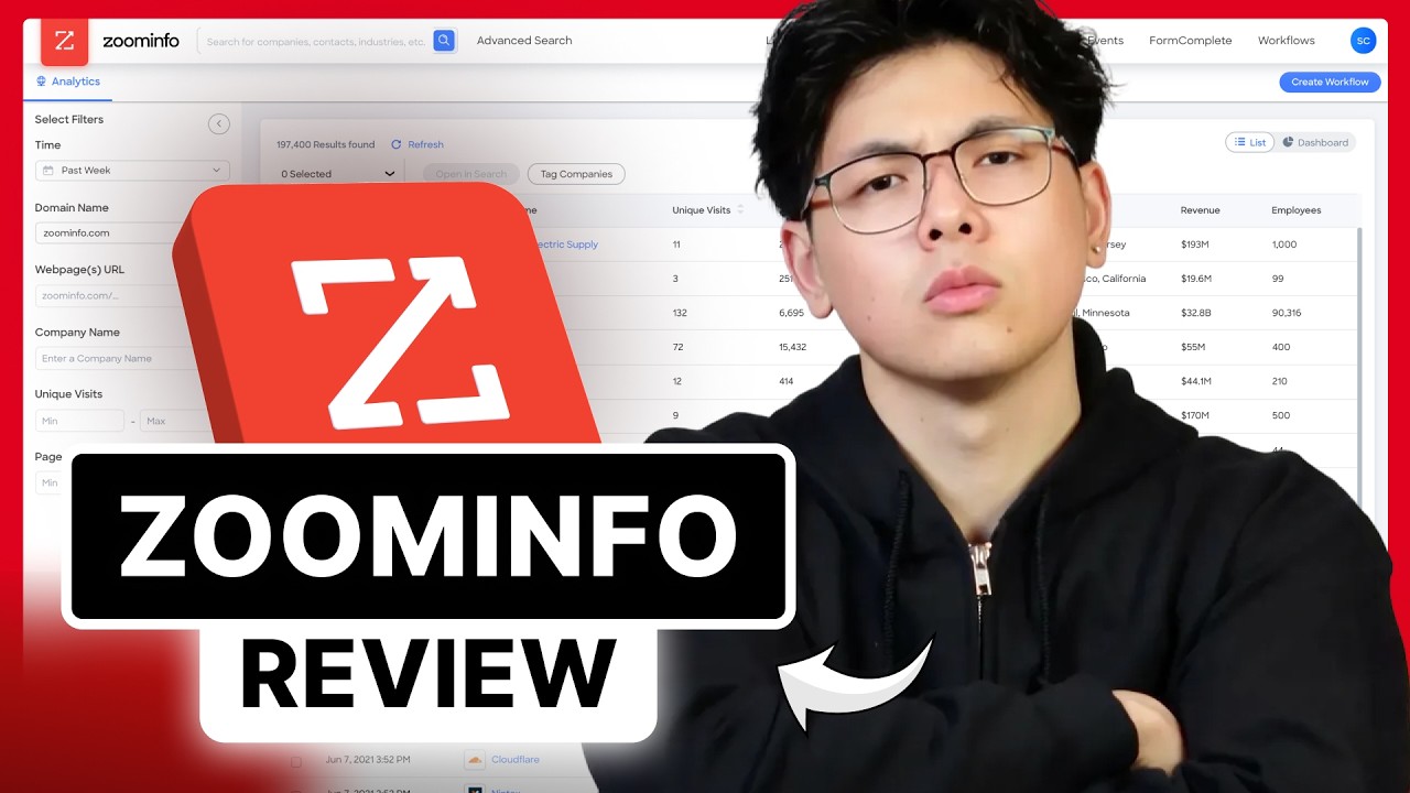 ZoomInfo Review (2026) – Is the B2B Data Actually Worth the Price? video thumbnail