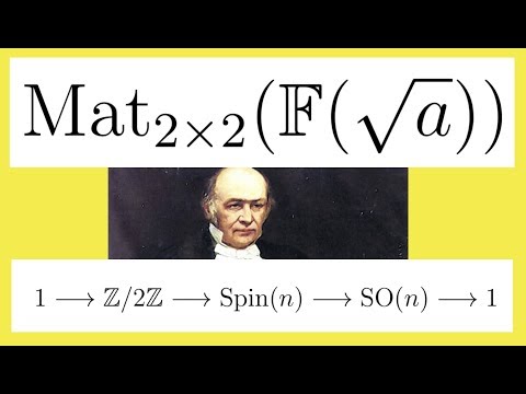Quaternion algebras via their Mat2x2(F) representations