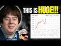 NOBODY Is Ready For What S About To Happen To Silver Prices This Signal Hasn T Fired In 45 Years