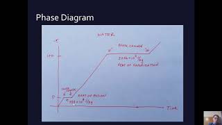17.6 Calorimetry and Phase Changes