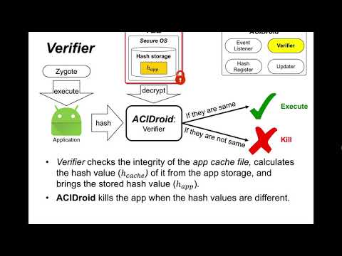 SAC 2020: ACIDroid: A Practical App Cache Integrity Protection System on AnDroid Runtime