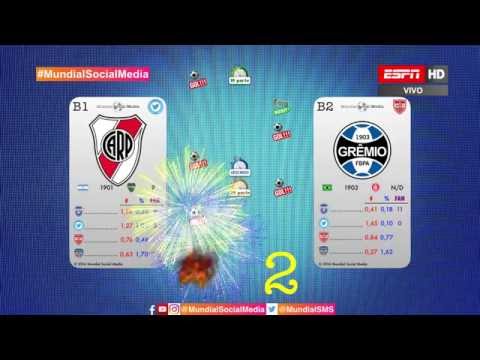 #RiverPlate #VS #Grêmio