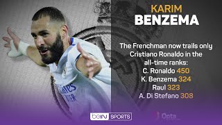 Benzema overtakes Raul as Real Madrid's 2nd-highest goalscorer