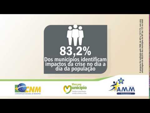A Crise Financeira nos Municípios de MT | POPULAÇÃO 