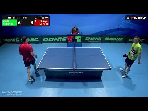 10:20 Vitalii Krokhmal - Maksym Deineha 07.07.2023 TT Euro.Cup Ukraine Professional. TABLE 4