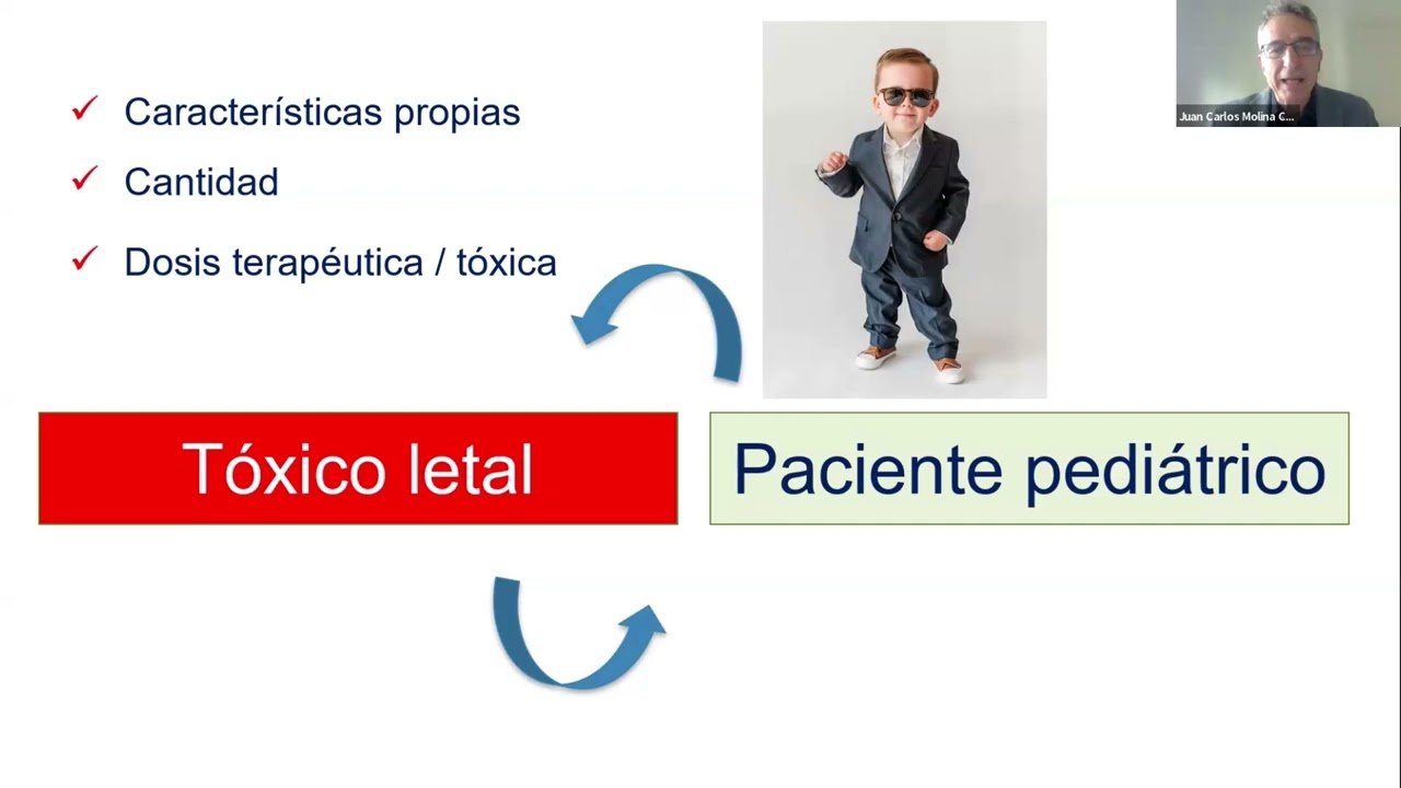 Tóxicos letales en el paciente pediátrico