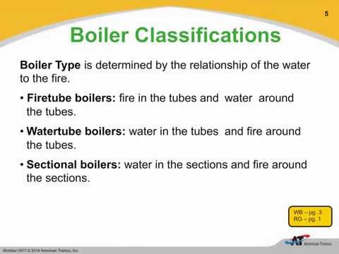 Boiler Operation Safety - Boiler Maintenance, Practice & Procedures