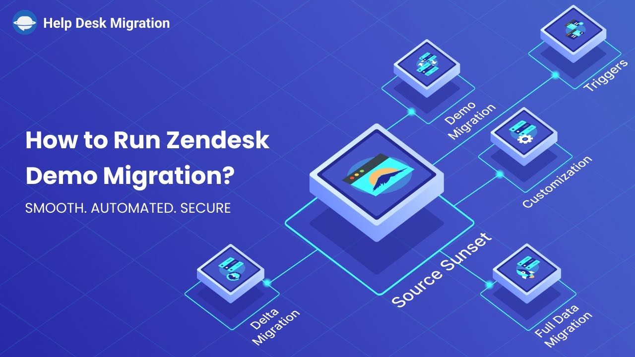 Zendesk Import Tutorial: How to Run Zendesk Demo Migration?