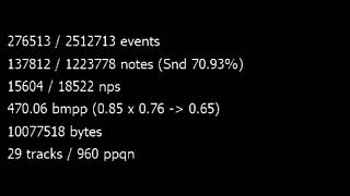 bmppv3 test | Voyage1969 | 1.22 million