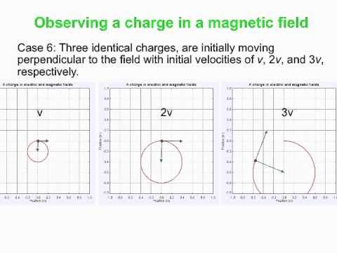 PY106 pre-class video for session 13 - The force on a charge in a magnetic field