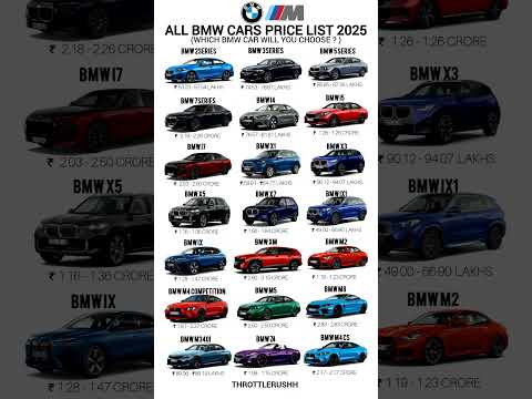 BMW CARS PRICE LIST 2025 #bmw #bmwm #mseries #m8 #bmwm4 #bmwm2 #bmwseries #bmwz4 #bmw7series #bmwi7