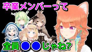 【陰謀論】キアラさん、闇に気づく【ホロライブ切り抜き / 英語解説】