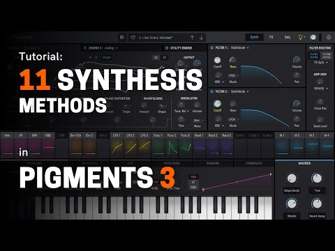 11 Synthesis Methods in Pigments 3 | Tutorial
