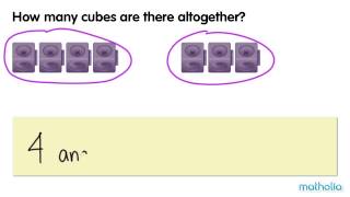 Addition by Putting Together