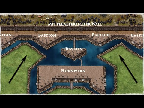 Wie man eine Festung (für immer) verteidigt